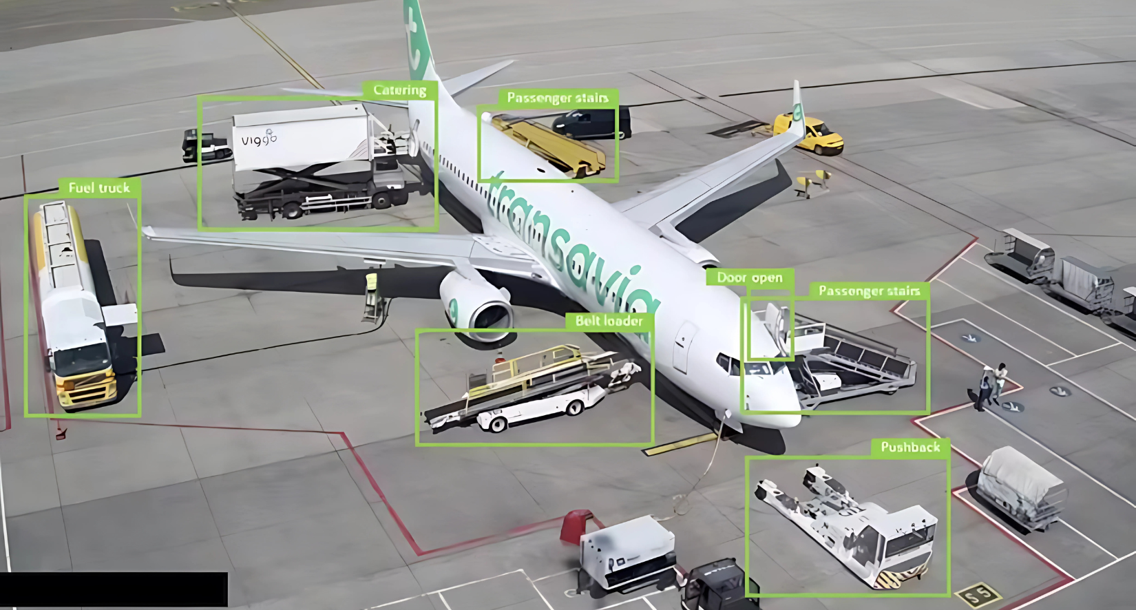 AI use in Airport for turnaround time saving